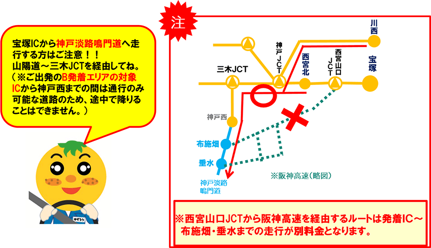 B.兵庫・岡山発着エリア発着エリアから神戸淡路鳴門道へ走行する方はご注意！！山陽道～三木JCTを経由してね。