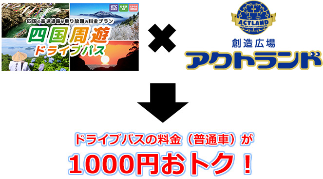 ドライブパスの料金（普通車）が1000円おトク！